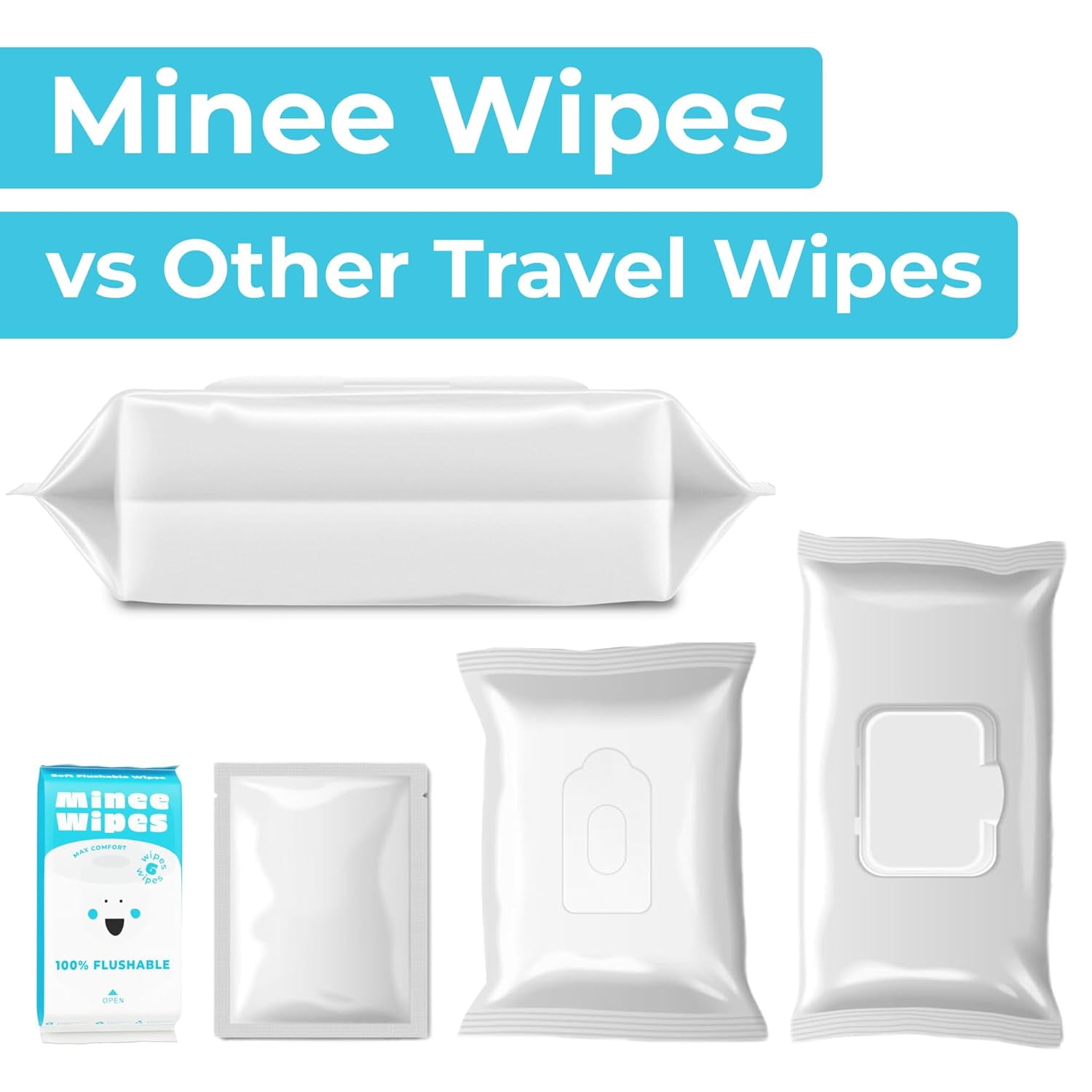 Impossibly Compact Travel Flushable Wipes with Natural Extracts - Skin-Friendly Wet Wipes, Hypoallergenic & Unscented Travel Size Butt Wipes for Adults, Kids & Baby Care - 24 Pack Total 144 Wipes