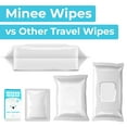 thumbnail image 4 of Impossibly Compact Travel Flushable Wipes with Natural Extracts - Skin-Friendly Wet Wipes, Hypoallergenic & Unscented Travel Size Butt Wipes for Adults, Kids & Baby Care - 48 Pack Total 288 Wipes, 4 of 9
