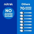 thumbnail image 6 of NuTrail Nut Granola Cereal, Blueberry Cinnamon, No Sugar Added, Keto, Gluten Free,  11 oz. 1 Count, 6 of 9