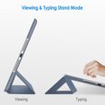 thumbnail image 3 of JETech Case for iPad (9.7-Inch, 2018/2017 Model, 6th/5th Generation), Smart Cover Auto Wake/Sleep, Navy, 3 of 5