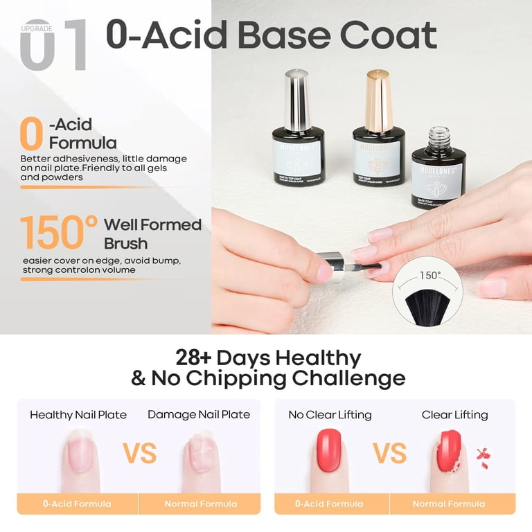 Modelones Gel Base & Top Coat Set, 3 Pieces, 10ml photo 7