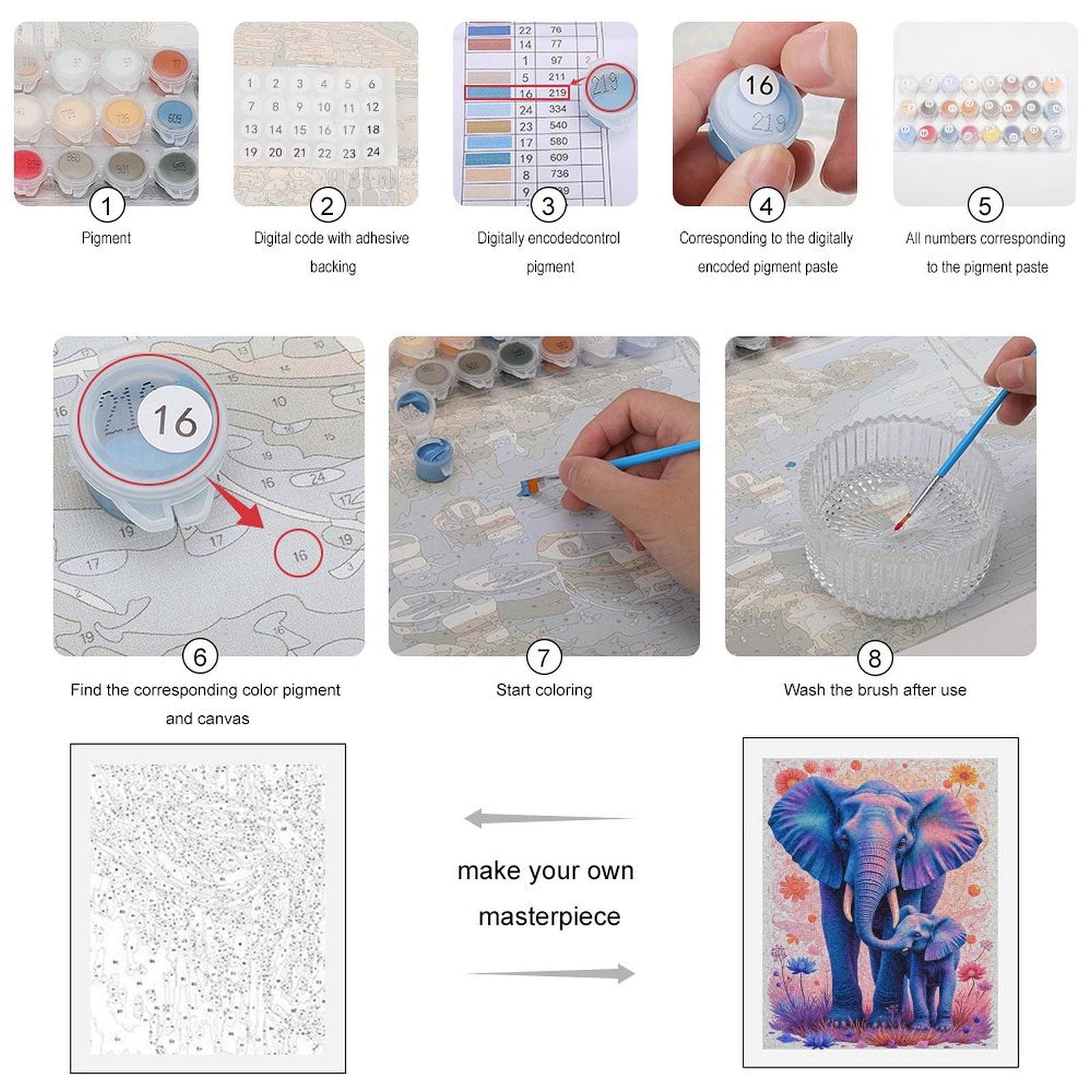 Paint By Numbers Kit for Adults Beginner - DIY Colorful Elephant Art Family Garden Canvas Painting Kits for Adults, Frameless Paint By Number for Adults for Home Wall Decor 16x20 Inch