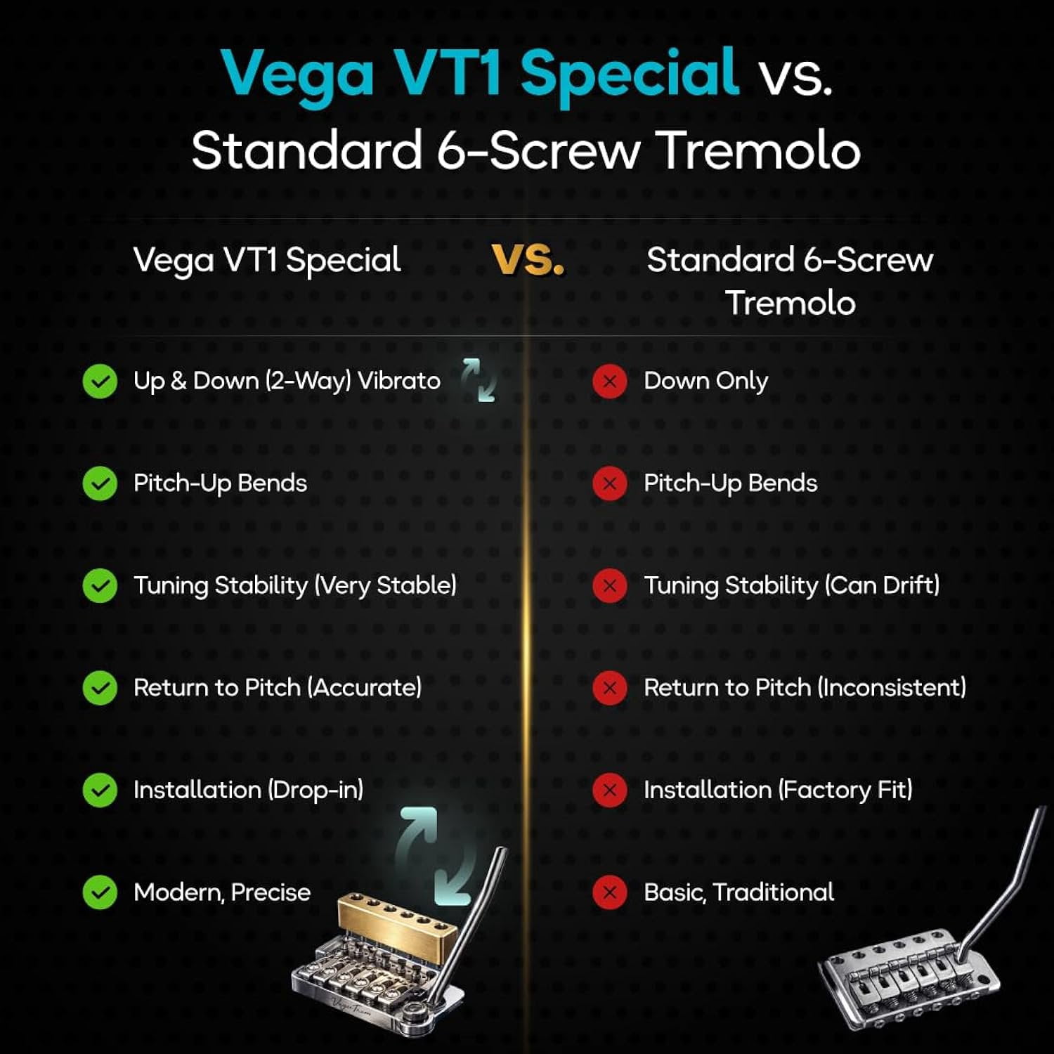 Vega-Trem VT1 Special Standard 6-Screw Stratocaster Guitar Tremolo Bridge For Strat No Mods Easy Installation Glossy, Right