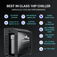 thumbnail image 3 of Cold Plunge Chiller - 1HP Dual-Mode Hot and Cold Ice Bath Water Chiller, 3 of 7