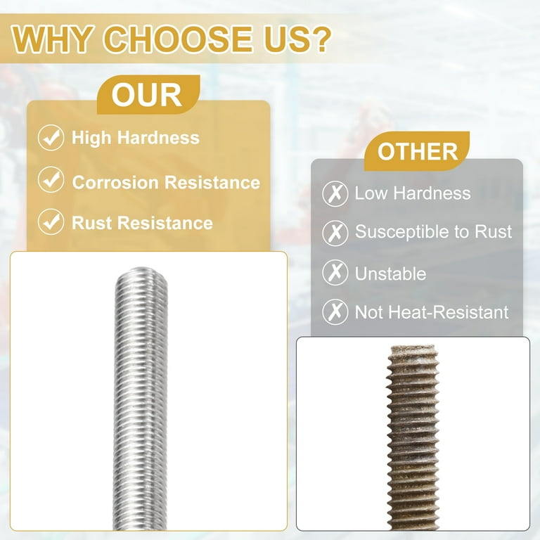 Uxcell 12Pcs M8 X 140mm Fully Threaded Rod 304 Stainless Steel Right Hand Threads