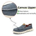 thumbnail image 2 of Mens Canvas Loafers Fashion Casual Breathable Lightweight Slip on Shoes Comfortable Walking Outdoor Driving Shoes Blue 11 US, 2 of 7
