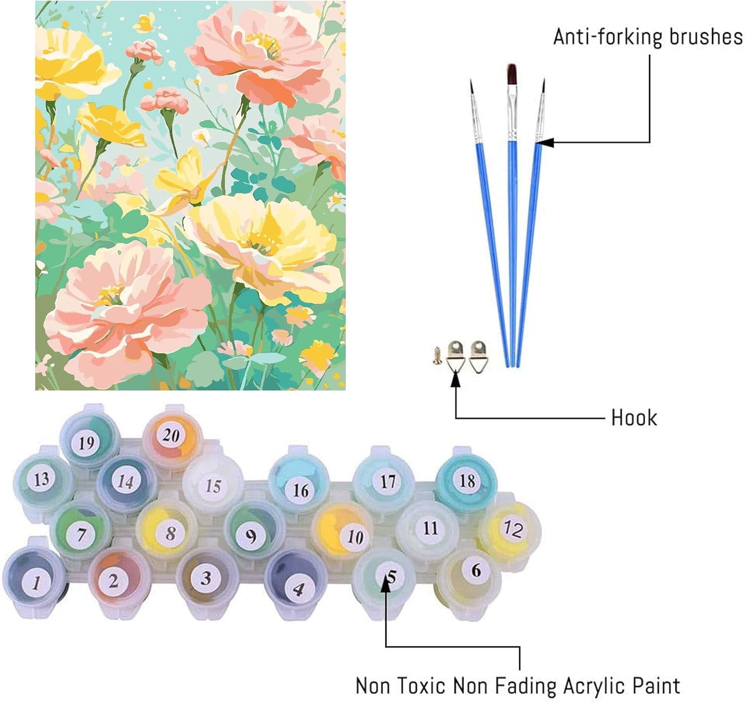 Flowers Paint by Numbers for Adults Beginner, Flowers DIY Acrylic Paint by Numbers Kit, Adult Paint by Number Kits on Canvas for Home Decor Gift 16x20 Inch,MT20647-US,16"x20"
