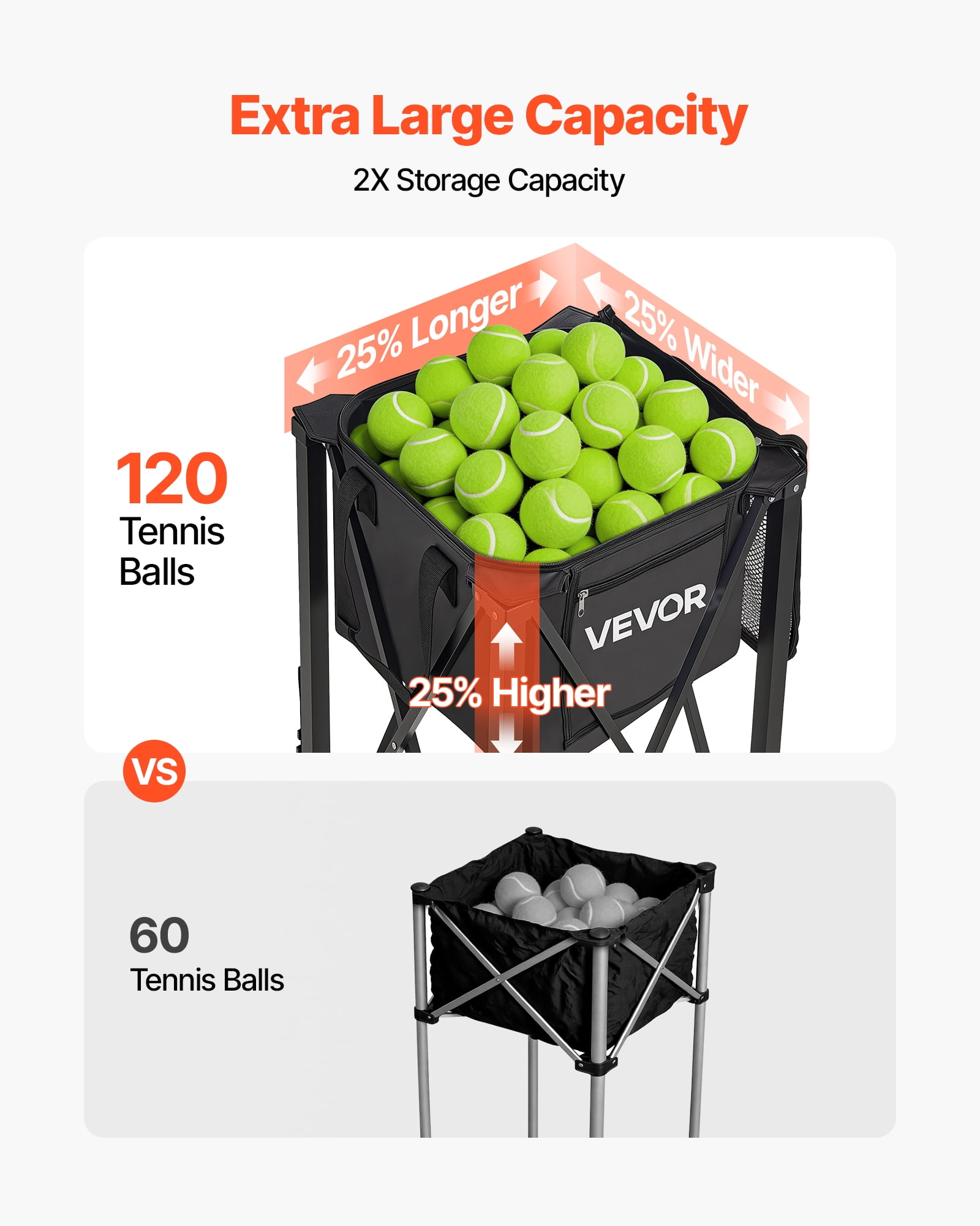 VEVOR Tennis Ball Hopper, Holds 120 Tennis Balls, Foldable Pickleball Basket Cart with Wheels for Easy Pick Up, Lightweight Aluminum Alloy, Portable Pickleball Caddy with Storage Bag, for Training