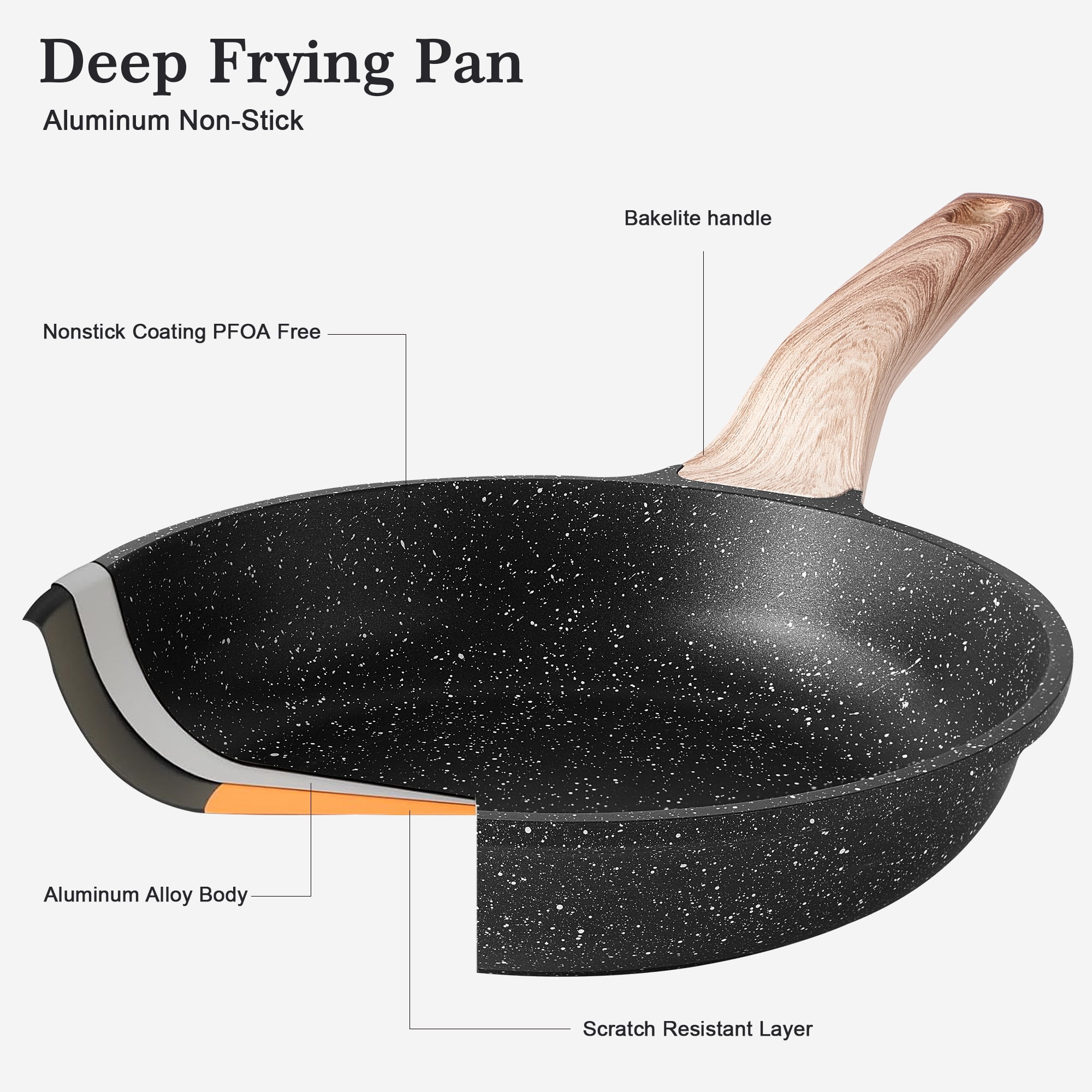 Caannasweis 10 Pieces Nonstick Cookware Sets Kitchen Induction Pots and Pans with Baking Pan Set