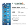 thumbnail image 4 of Renata CR1220 Batteries - 3V Lithium Coin Cell 1220 Battery (100 Count), 4 of 4