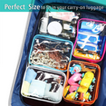 thumbnail image 4 of Clear Toiletry Bag Transparent Makeup Bags Set Waterproof Wash Bag, 4 of 5