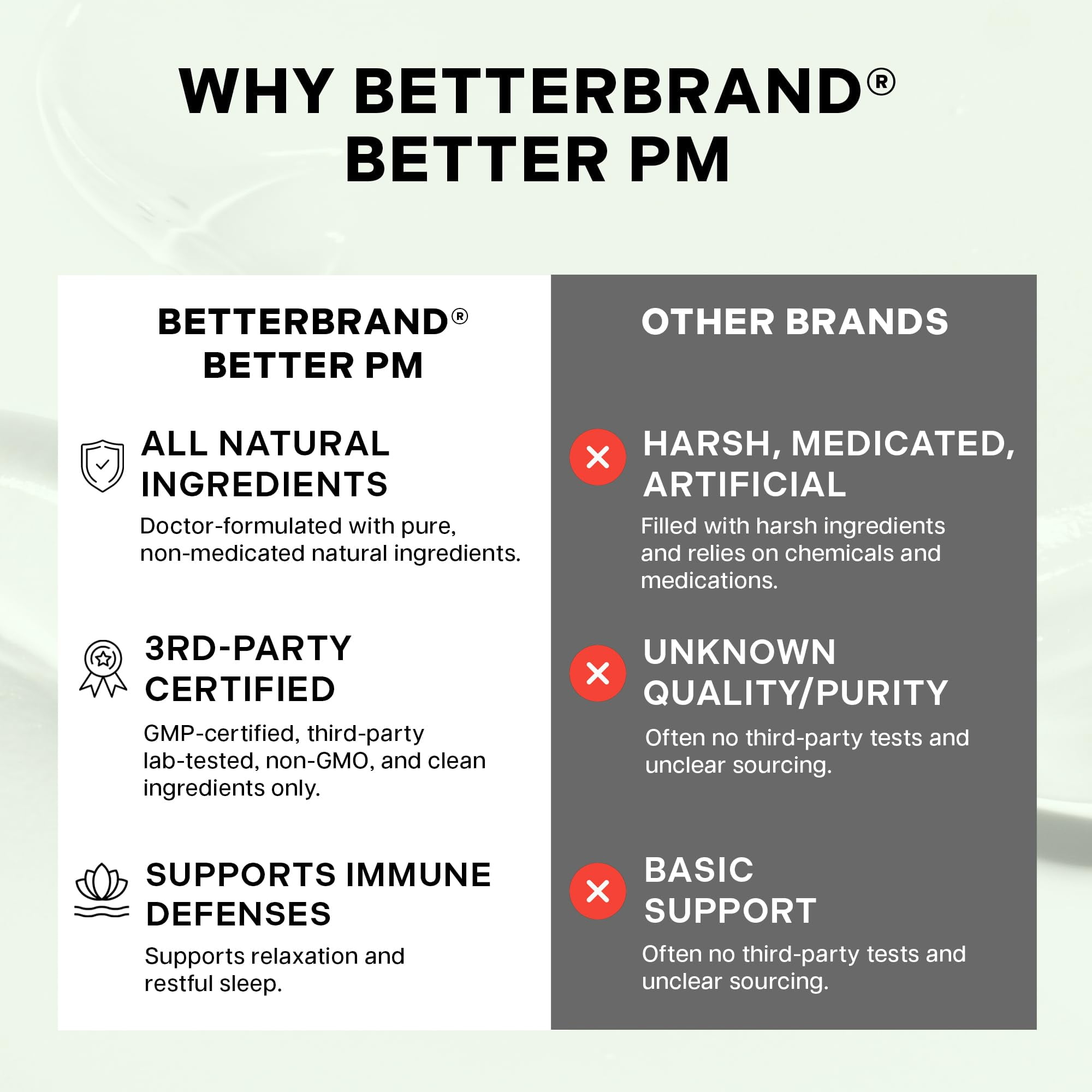 Betterbrand BetterPM Nighttime Wellness Syrup – Natural Sleep, Calm & Immune Support with Elderberry, Magnesium Glycinate, Valerian, Tart Cherry, L-Theanine & Chamomile