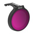 thumbnail image 1 of Lens Filter Kit ND8 ND16 ND32 ND64 Neutral Density Glass Filters Compatible For DJI Neo Drone Cameras Accessories, 1 of 9