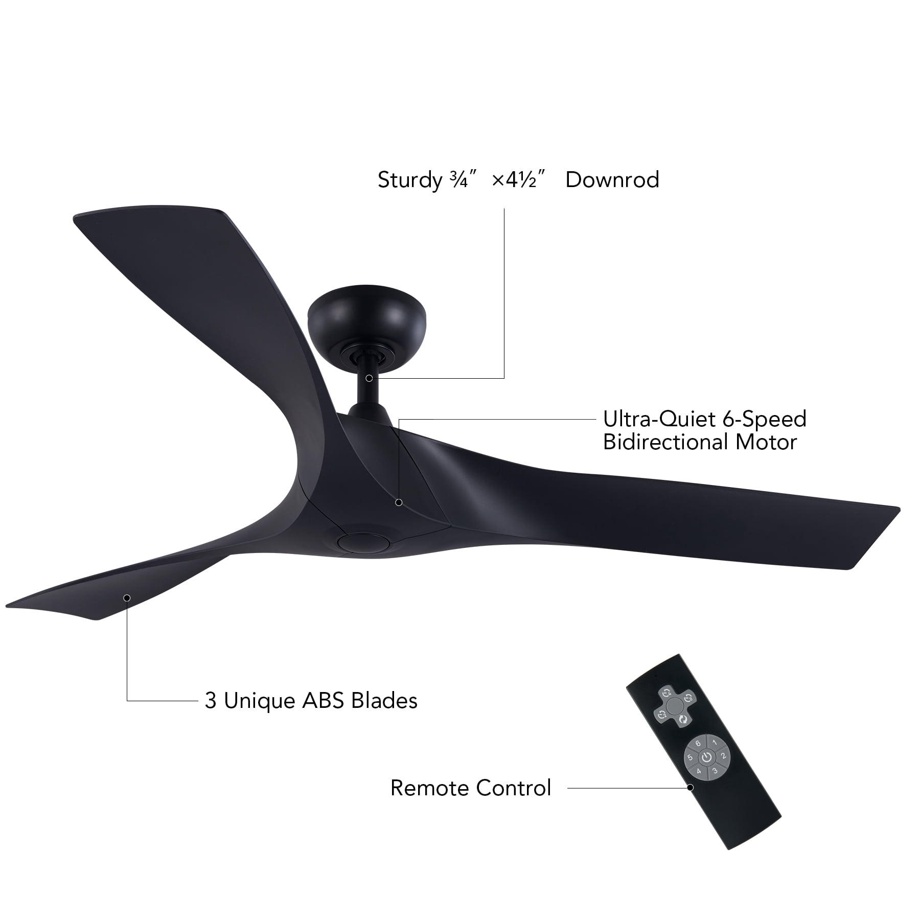 52" Modern Ceiling Fan with Remote Control, 3 Blades, 6 Speeds, Black