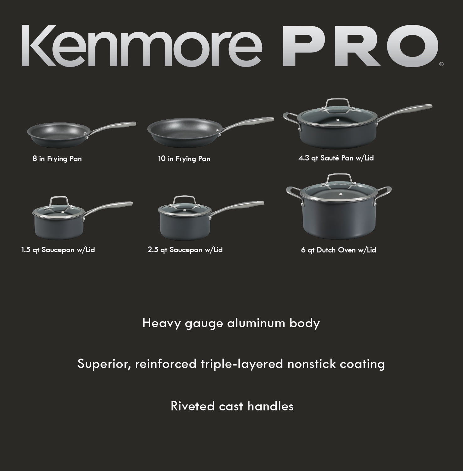 Kenmore Theodore 13 Cast Aluminum Saute Pan w/ Lid Nonstick Interior