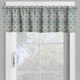 thumbnail image 2 of Ambesonne Grey and Blue Window Valance, Retro Circles, 54" X 12", Grey Pale Blue Pale Grey, 2 of 5