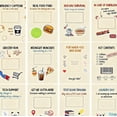 thumbnail image 5 of 3PCS The 'For When..' College Survival Kit Gift Card Book, 2026 College Graduation Gift Card Holder Book Funny Cash Holder Student Gifts, 5 of 11