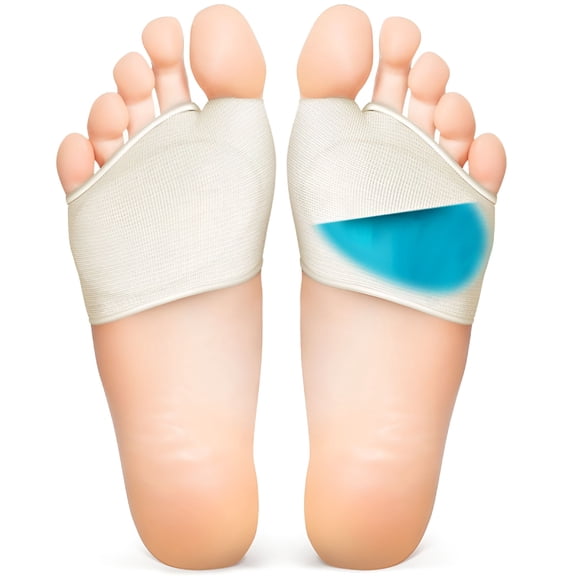 TELOLY Metatarsal Gel Foot Pads Support Insoles Ball of Cushion Mortons Neuroma