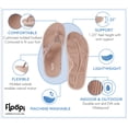 thumbnail image 3 of Floopi Womens Sandals LightWeight Thong Sandal for Women Ladies Sport Sandal with Arch Support, Waterproof Beach Flip Flops for Women, 3 of 5
