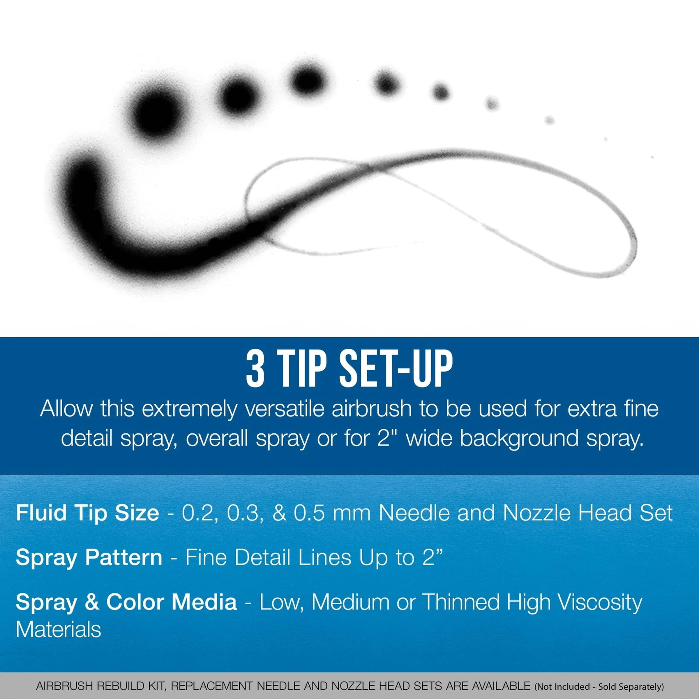 G233 Pro Set Master Gravity Airbrush Kit 3 Fluid Tips, Hobby Auto Paint Nail Art