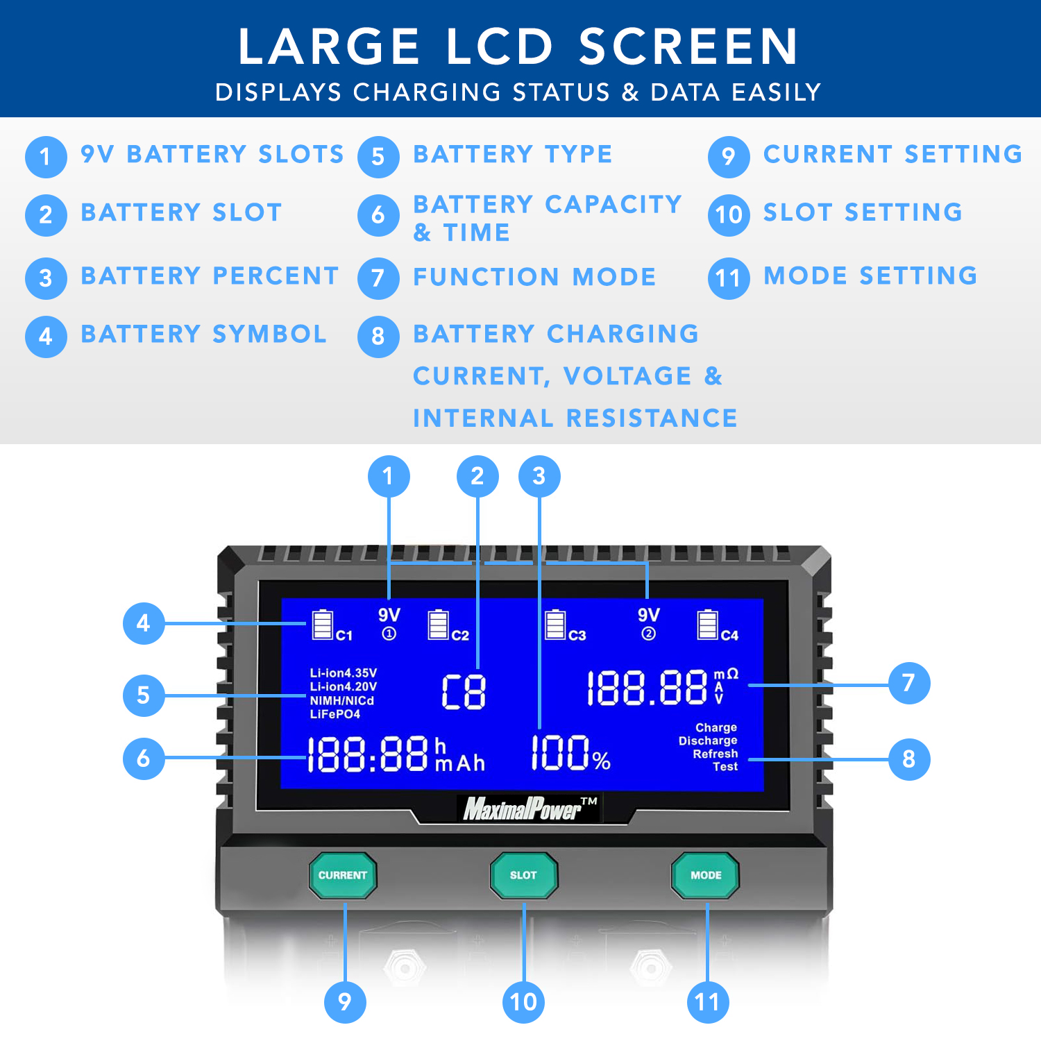 MaximalPower Universal Smart Battery Charger with Smart LCD Display for Rechargeable 9V AA AAA C D 26650 Batteries Li-ion Ni-MH - 6 Bay (2x 9V Battery Bays and 4x Universal Bays)