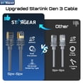 thumbnail image 2 of Cable Ethernet STARGEAR Starlink Gen 3, 45 m, resistente al agua para exteriores, 2 of 6