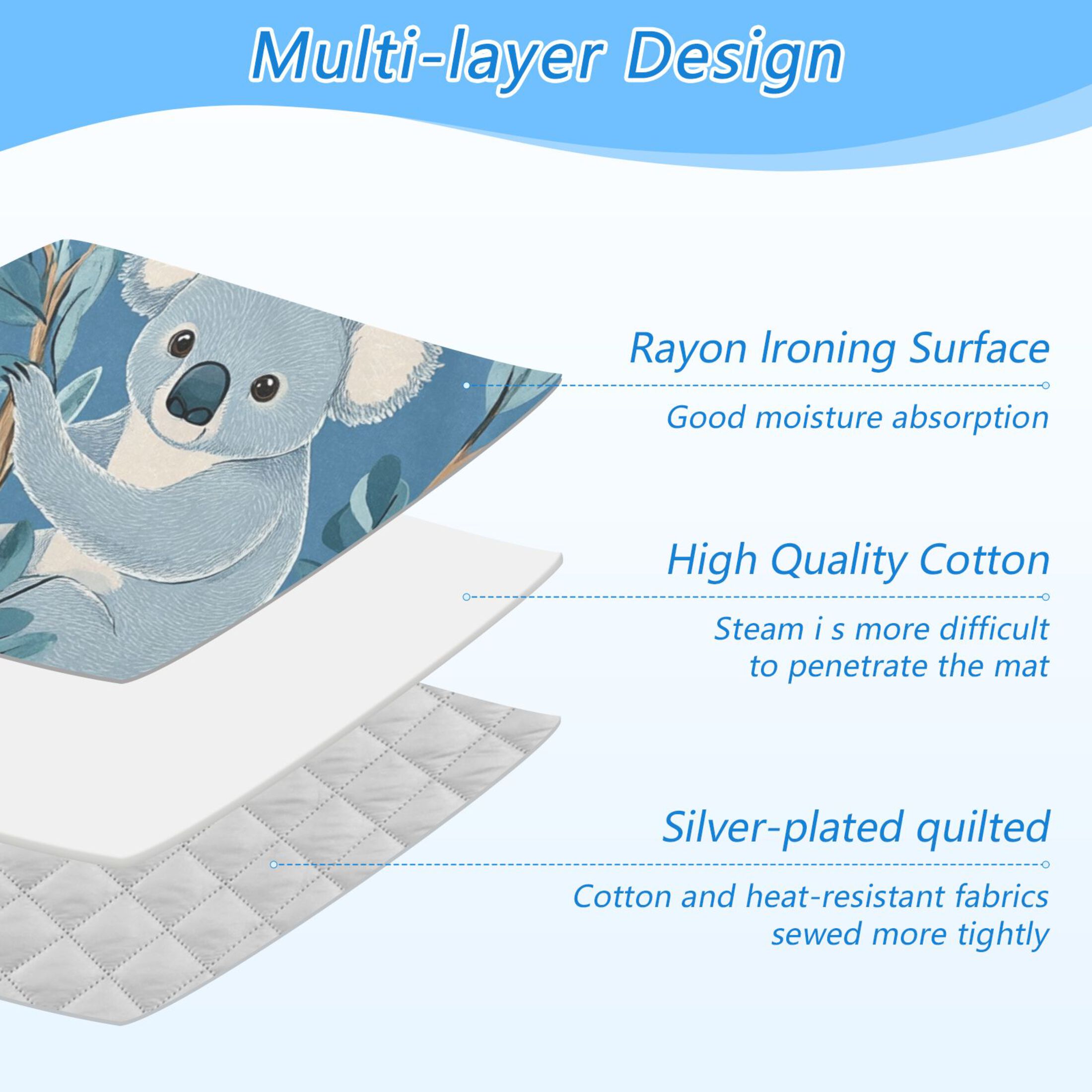 Cute Koala and Eucalyptus Leaves Ironing Mat Blanket Portable Travel Ironing Pad Heat Resistant Pad 47.2" x 27.6”
