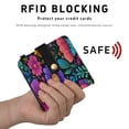thumbnail image 4 of Small Wallet For Women Bifold Leather Pocket Coin Credit Card Holder With RFID Blocking Colorful Floral Pattern, 4 of 6
