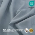 thumbnail image 2 of Simple&Opulence Linen Sheet Set-Linen Cotton Blend Bedding set-4 Pieces(1 Flat Sheet,1 Fitted Sheet&2Pillowcase)-Soild Color Collection,Soft & Cozy,Cooling Bedding- Full Size, Dusty Blue, 2 of 8