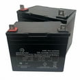 thumbnail image 1 of Merits Vision Sport (P326A) Battery Replacement Kit, 1 of 4