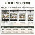 thumbnail image 3 of AISENIN Customized Blankets with Photos Couple Gifts Personalized Blankets and Throws Collage Blanket Picture Blanket for Valentines Day Personalized Gifts for Wife Husband Boyfriend Girlfriend, 3 of 5