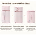 thumbnail image 3 of Heavy Duty Comforter Storage Bag with Smooth Zippers, Ultra Space Saving Self Compression Organizer for Bedding, Washable Blanket Bag for Closet & Moving, Large Capacity Duvet Organizer (pinkS), 3 of 9