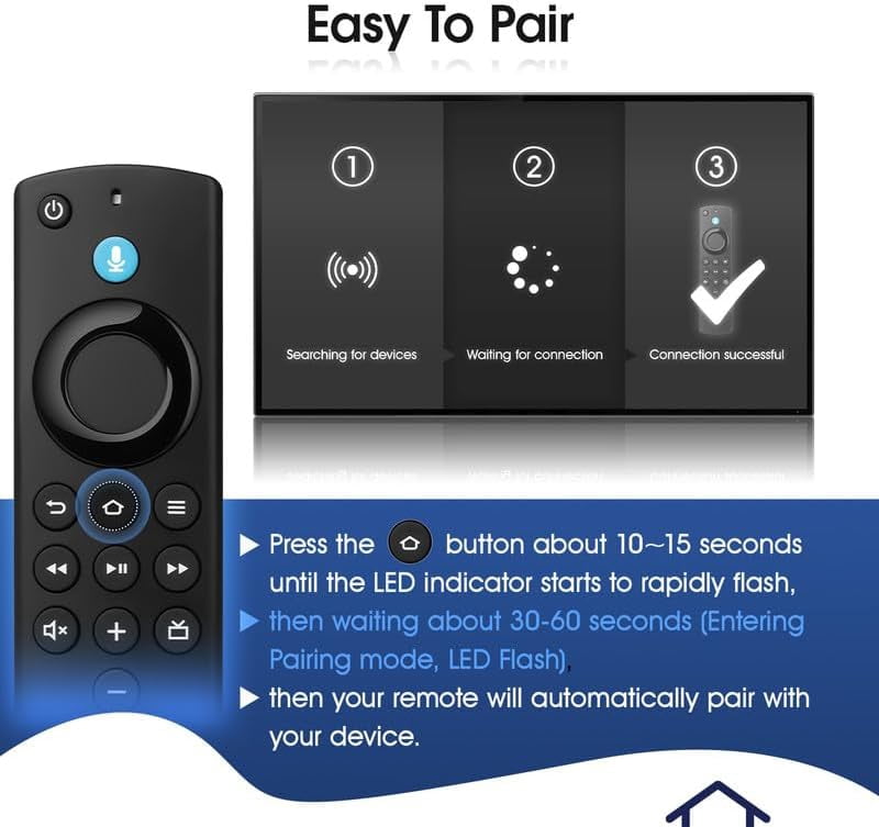 Replacement Firestick Remote Compatible with Fire-Series TVs Stick & Cube, TV Stick Lite/HD/4K(1st/2nd Gen), 3rd Gen Smart TV, for Stick 4K Max 1st Gen & TVs Cube(1st/2nd/3rd Gen)