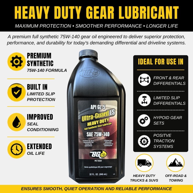 BG Ultra-Guard LS Heavy Duty Gear Lubricant PN 75332 Synthetic SAE