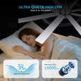 thumbnail image 2 of Sofucor 52" Modern White Ceiling Fan with Light ,Phone APP and Remote,Voice Control, 2 of 14