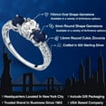 thumbnail image 2 of Gem Stone King 2.32 Ct Oval White Created Sapphire Blue Sapphire 925 Sterling Silver Ring (Size 8), 2 of 6