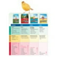 thumbnail image 6 of Kaytee Canary Bird Food, 2-lb bag, 6 of 8