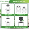 thumbnail image 3 of Core Mini Replacement Filter Compatible with LEVOIT Core Mini Air Purifier, 3-in-1 Replacement Filter, 2 Filter & 10 Fragrance Sponge, 3 of 7