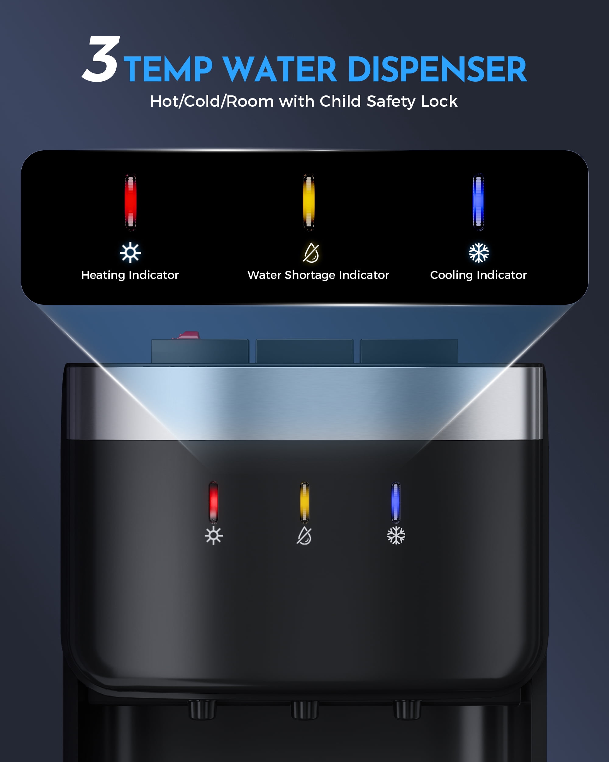 UrbanSync Bottom Loading Water Dispenser with Compressor Cooling, No Heavy Lifting 3-5 Gallon, Hot, Cold & Room, Child Safety Lock, Stainless Steel Body, New