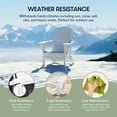 thumbnail image 4 of WestinTrends Malibu 5-Piece HDPE Adirondack Chair Outdoor Patio Conversation Set, White, 4 of 13