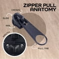 thumbnail image 3 of 100pcs #5 Bulk Metal Zipper Slider Pulls for Coil Teeth - Blue, 3 of 6