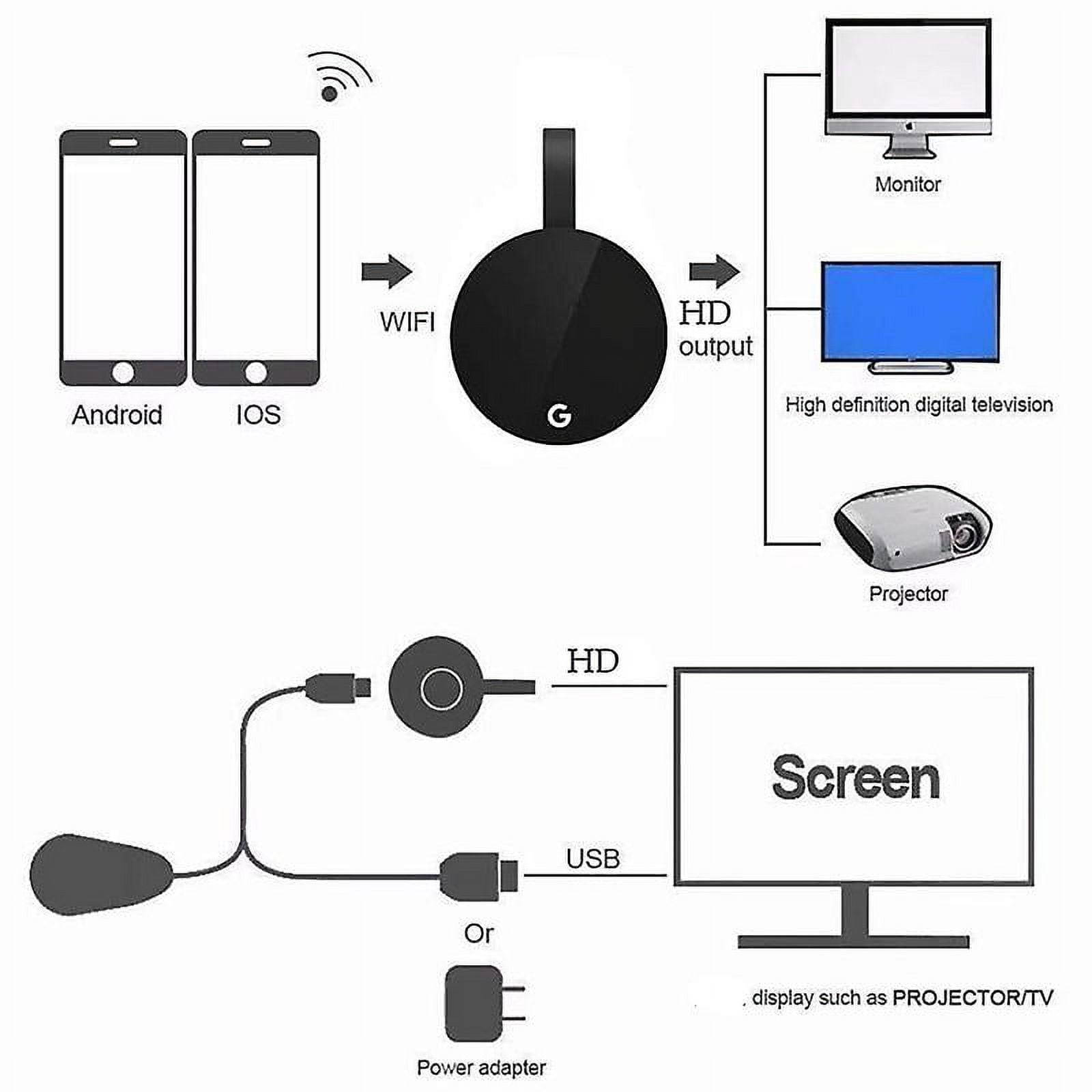 Seurico Magic Tv Box,seurico Tv Box- Access All Channels For Free,seurico Tv Box