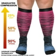 thumbnail image 4 of Plus Size Compression Socks for Women & Men, 20-30 mmhg Wide Calf Knee High Stockings for Circulation Support Recovery, 4 of 6