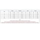 thumbnail image 3 of Unqiue Style Islamic Thobe Men Long Sleeve Garment Easy Care Acetate Robe Travel Friendly Religious Occasion Clothing White XXL, 3 of 5