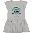 thumbnail image 3 of Inktastic Happy Birthday, Mommy I'm the Best Ever in Blue Girls Toddler Dress, 3 of 5