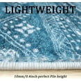 thumbnail image 4 of Kitchen Rugs and Mats Sets, 2 Pieces Narrow Kitchen Runner Rug Non Slip Washable Kitchen Rug for Floor Bathroom Rugs,Kitchen,Hallway,Office,Sink,Laundry,Blue, 4 of 6
