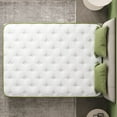 thumbnail image 5 of Crystli 10" King Memory Foam Mattress Hybrid Bed Mattress with Medium Firm Bed-in-a-Box King Mattresses, 5 of 5