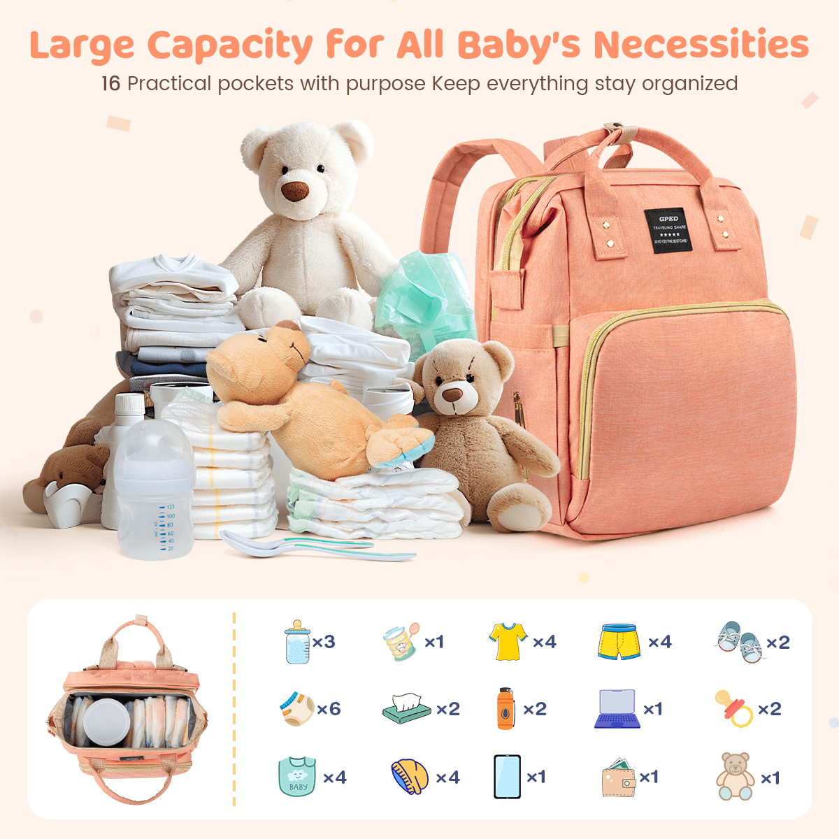 Arloren Ebay Portable Bassinet Diaper Bag Waterproof Diaper Backpack With  Crib, Multifunctional Baby Changing Bag, Large