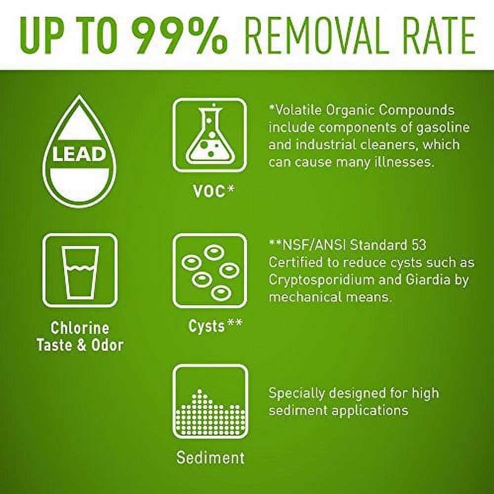 Pentair Everpure H-300-HSD EV927075 Undersink Water Filter Replacement Cartridge