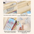 thumbnail image 6 of Yhmxh Pencil Case Large Capacity Pencil Pouch Holder, Box Multi-Compartment Marker Storage Bag Desk Organizer, Portable Stationery Organizer for Office Supplies Travel Organizers College, 6 of 6